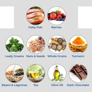 potential preventive properties against Alzheimer's