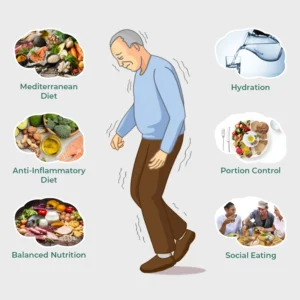 diet that is rich in the foods listed above can be beneficial for Alzheimer's disease