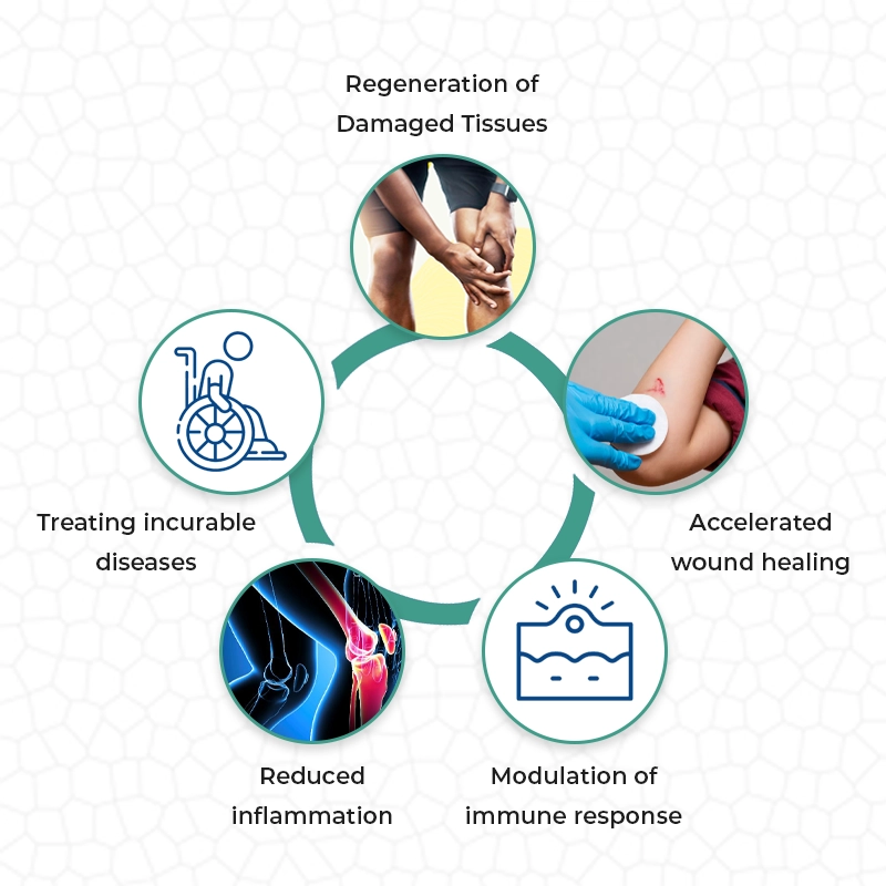 What are the benefits of stem cell therapy