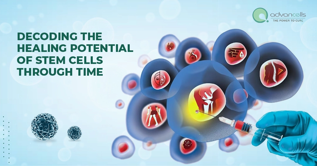 Decoding the Potential of Stem Cells in Regenerative Medicine: A Journey Through Time