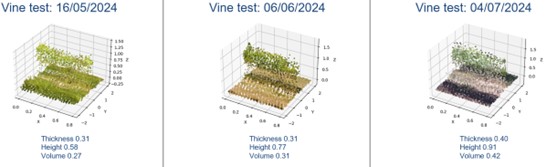 digital-twin-vite