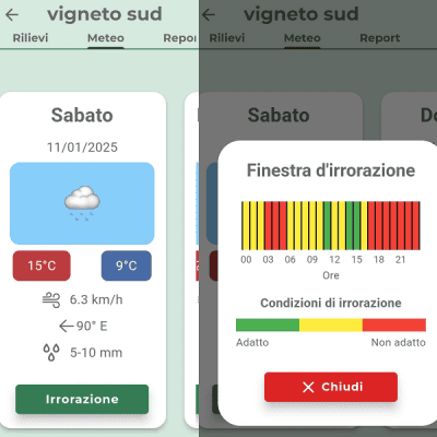 previsioni meteo agricoltura