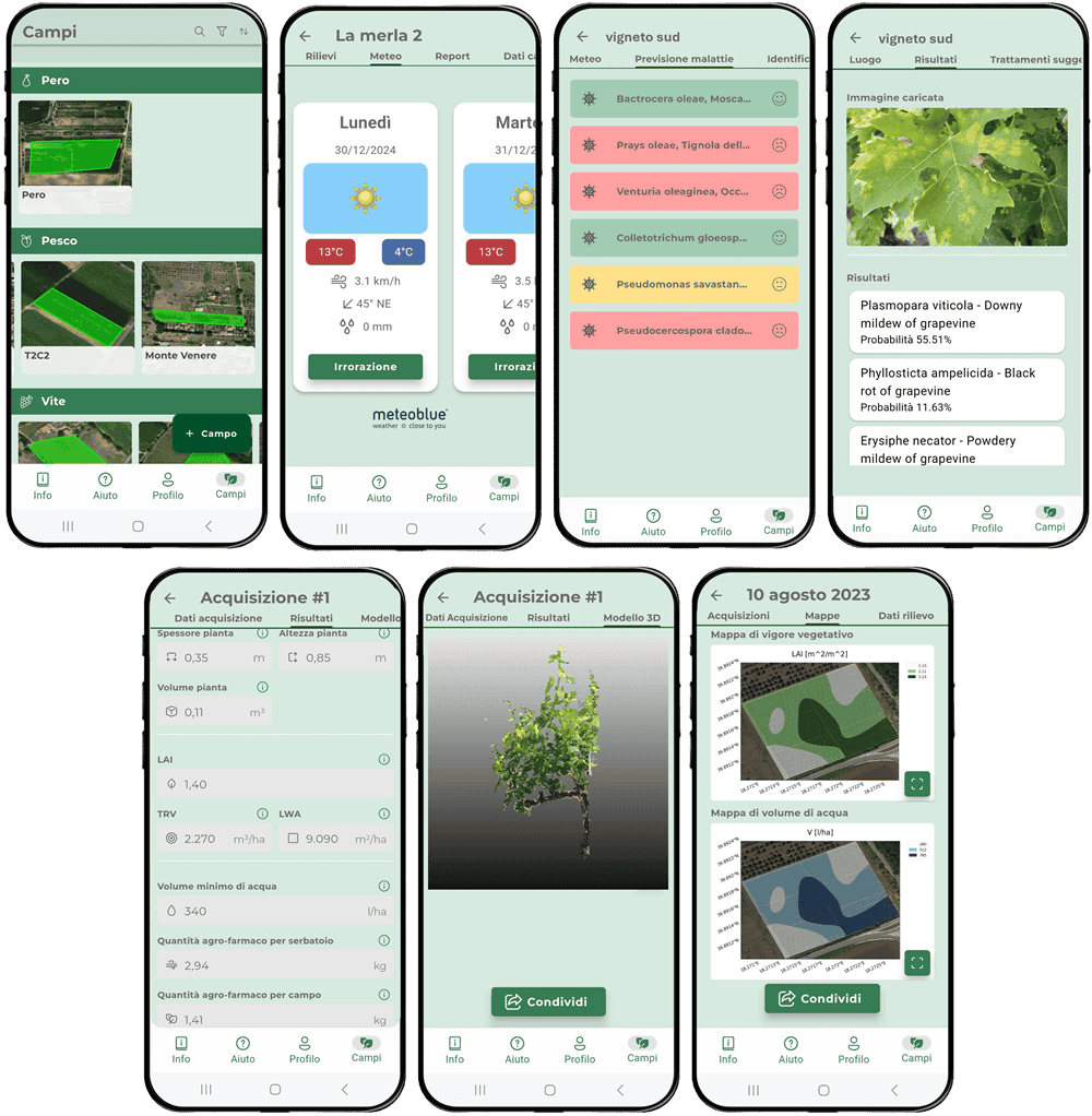 App iAgro agricoltura di precisione