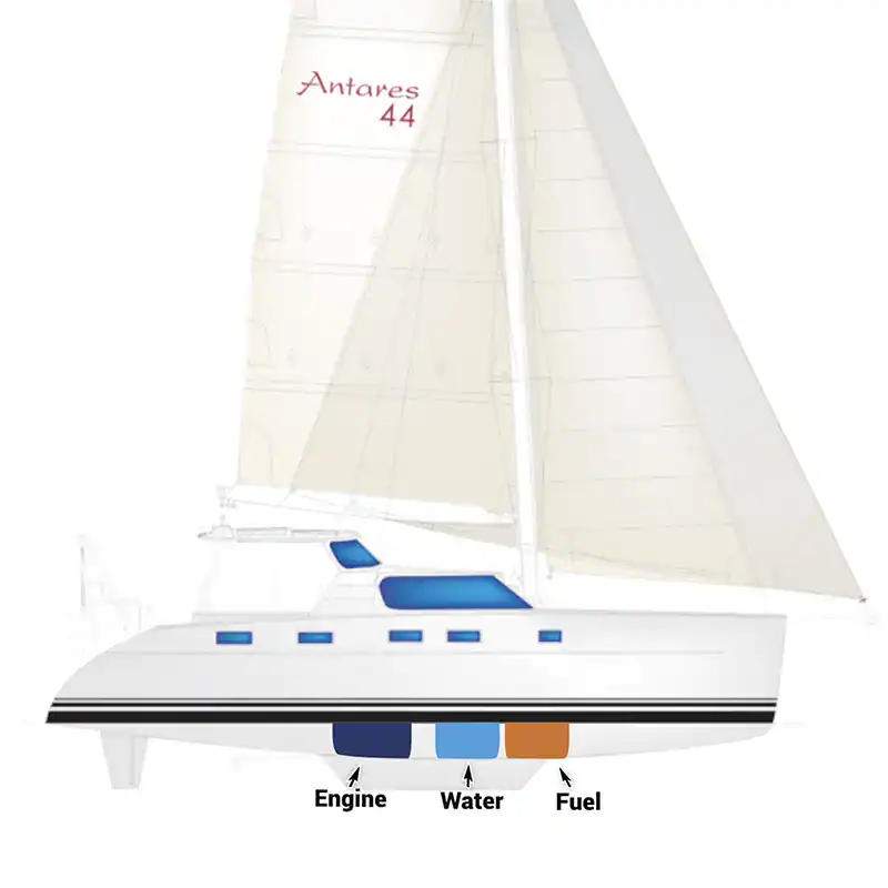 High-performance Antares 44 catamaran with spacious design, advanced sailing features, and luxurious living spaces for comfortable cruising. Perfect for competitive and leisure sailing.