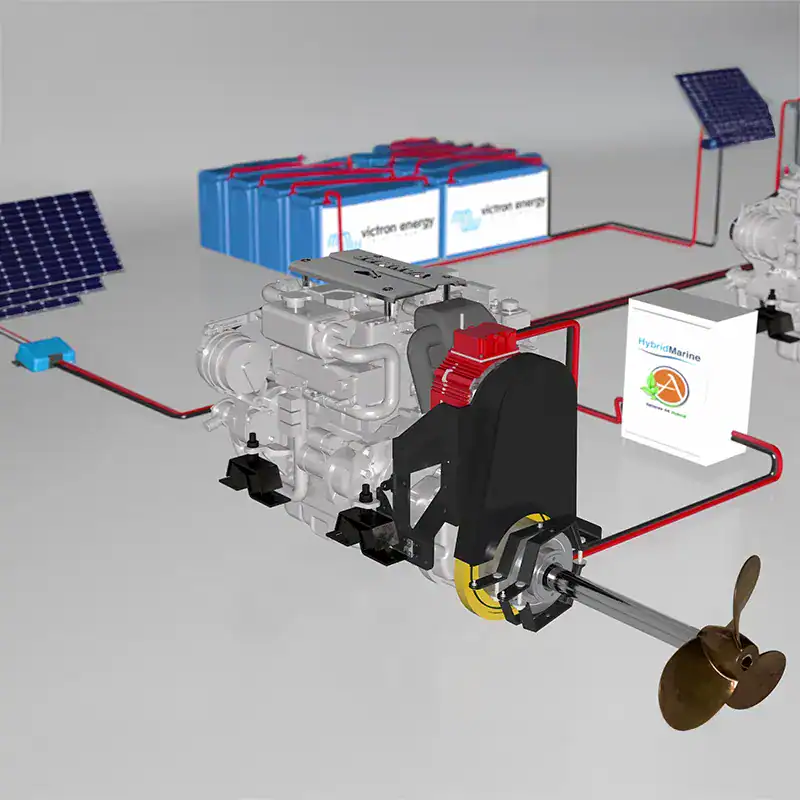 3. Illustration of a hybrid marine propulsion system showcasing sustainable energy sources, batteries, and solar panels for eco-friendly boating with Antares Catamarans.