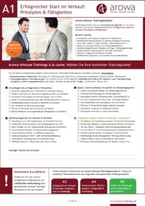 Inhouse Verkaufstraining