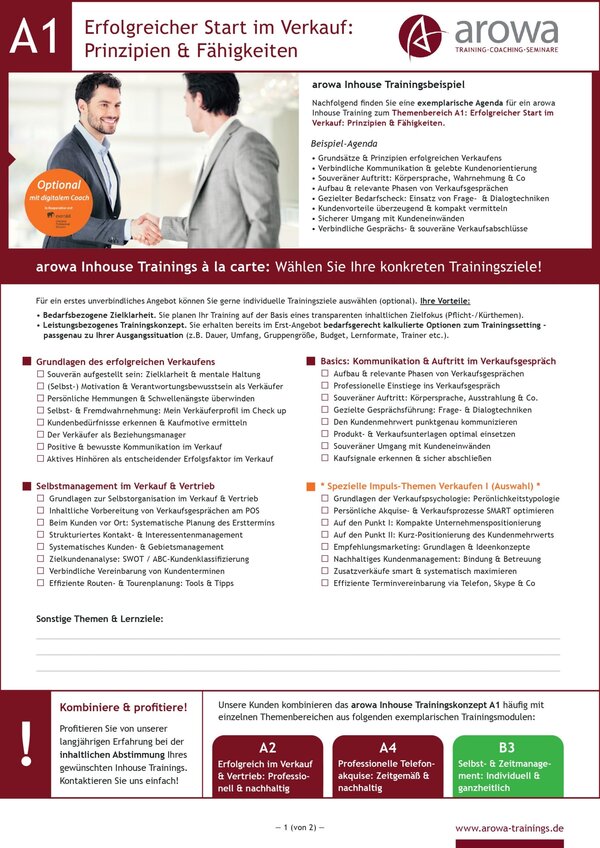 Inhouse Verkaufstraining