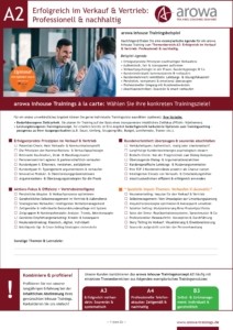 Inhouse Vertriebstraining