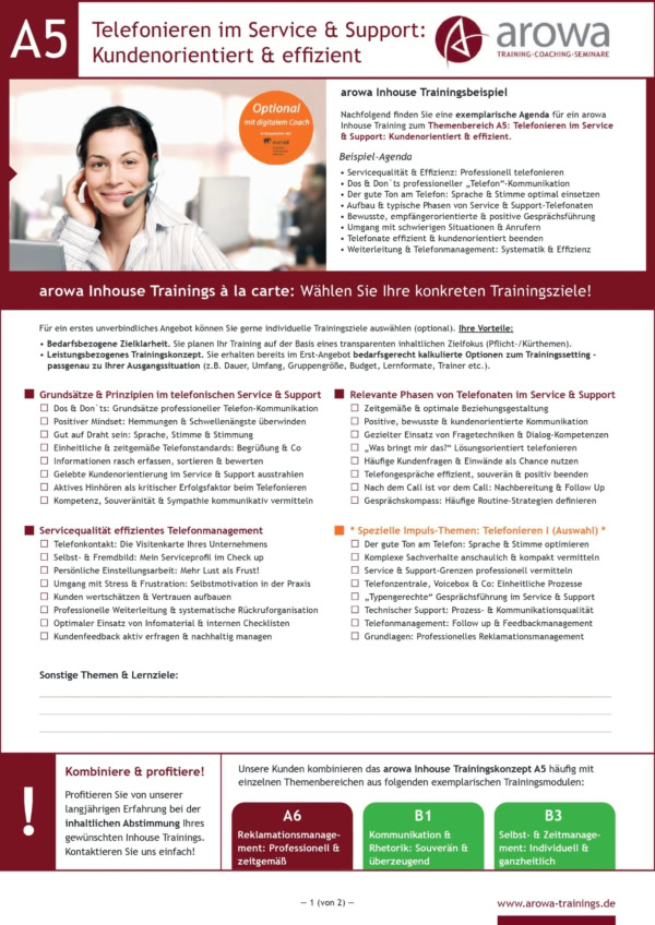 Inhouse Telefontraining