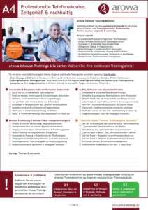 Inhouse Telefonakquise Training – Professionelle Neukundenakquise am Telefon