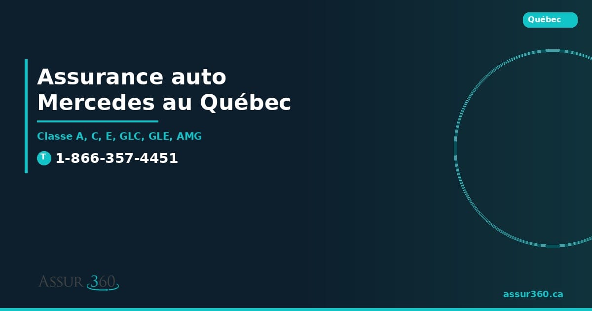 Mercedes-Benz Car Insurance in Quebec in 2026