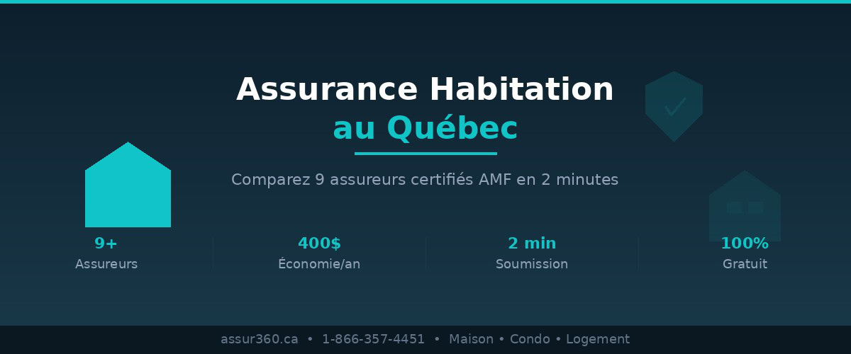 Assurance habitation au Qu&eacute;bec — comparez 9 assureurs certifi&eacute;s AMF