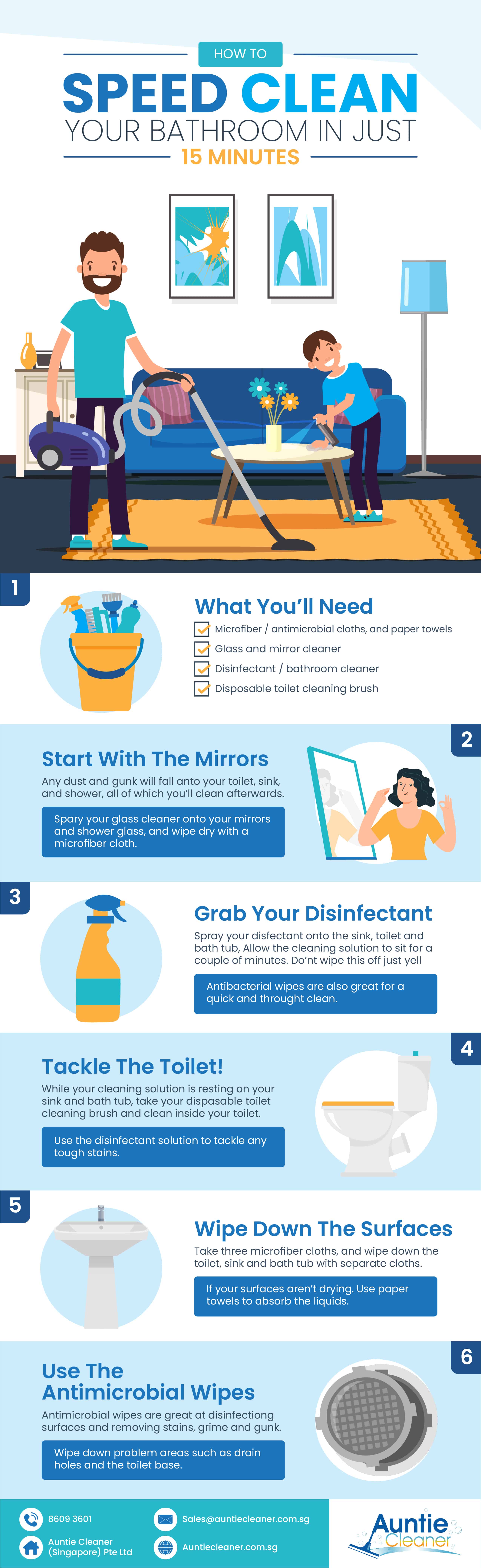 The Importance of Clean Toilet in Office Infographic