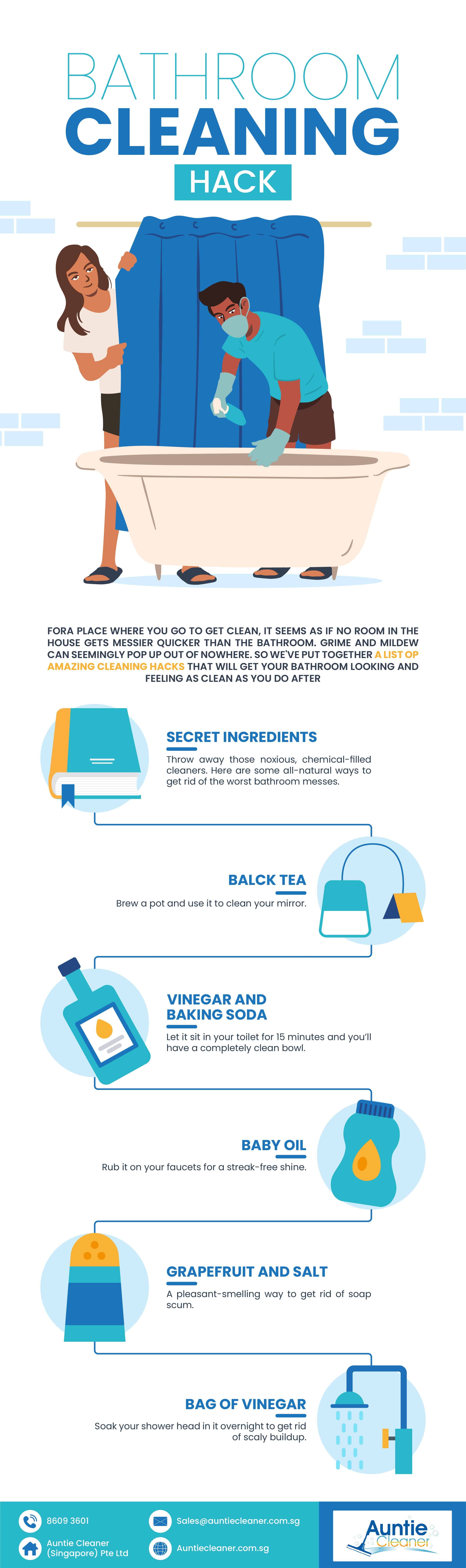 Bathroom Cleaning Infographic
