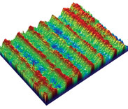 3D surface analysis of a brake rotor.