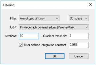 Anisotropic diffusion