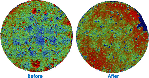 Brake pad wear testing