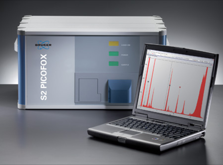 Bruker S2 Picofox TXRF