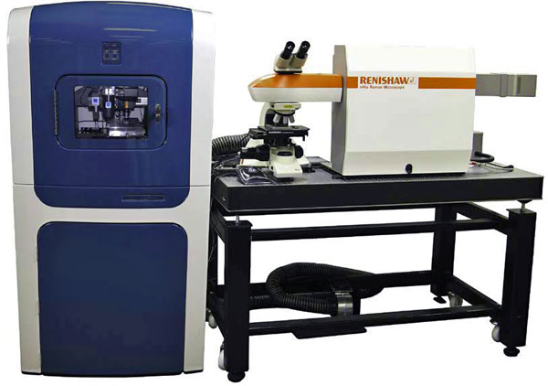 Combined Raman spectroscopy and nanoindentation system with Renishaw inVia and Hysitron TI 950 TriboIndenter