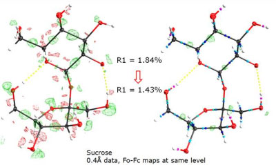 Structure Analysis with X-Ray Crystallography