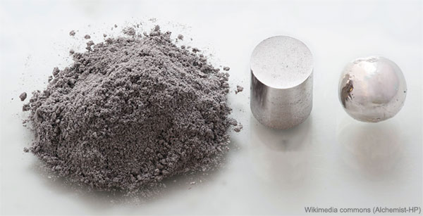 Metal Powders