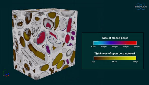 Measuring porosity with micro-CT