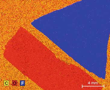 Micro-XRF in Geology