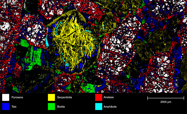 Raman Mapping - Igneous Rock