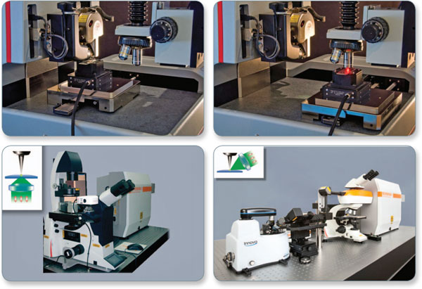 Combined AFM and Raman systems from Bruker and Renishaw