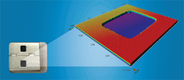 Surface Metrology of a USB