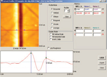Scratch width measurement