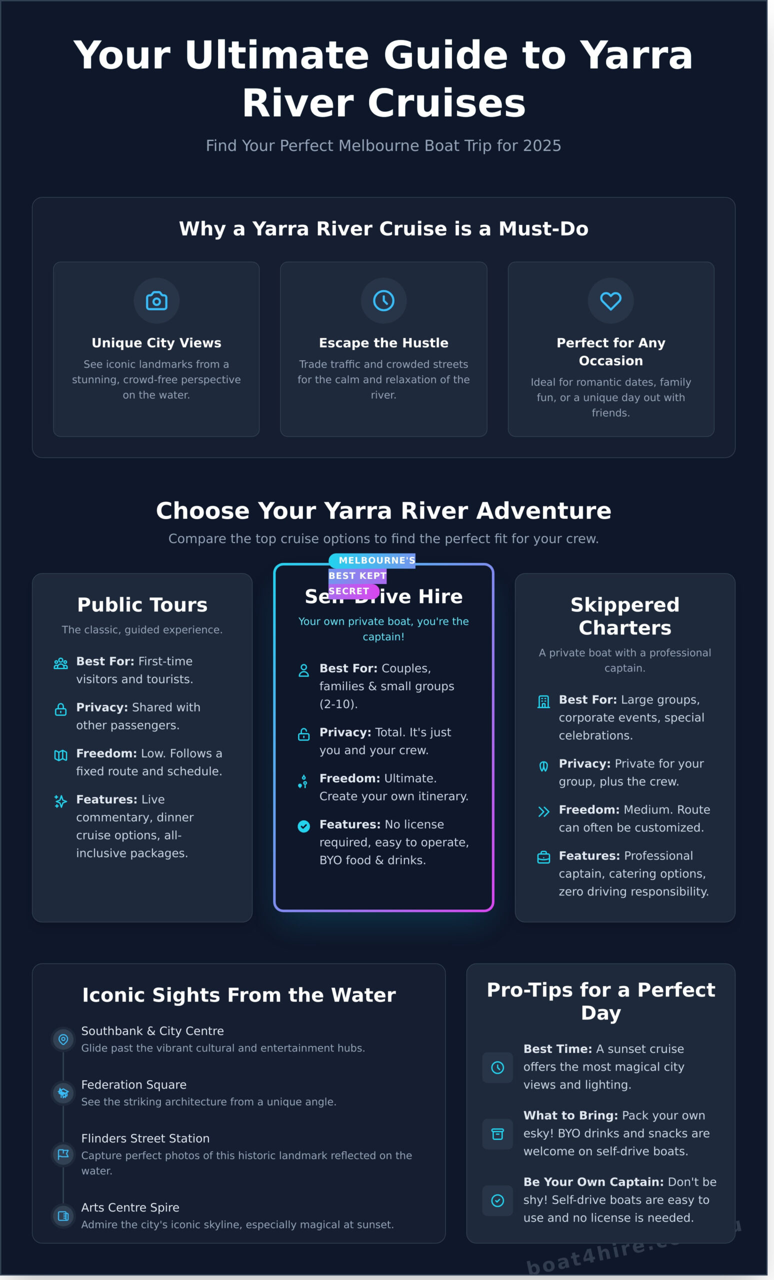 Cruise on the Yarra River Melbourne: The Ultimate Guide for 2026
