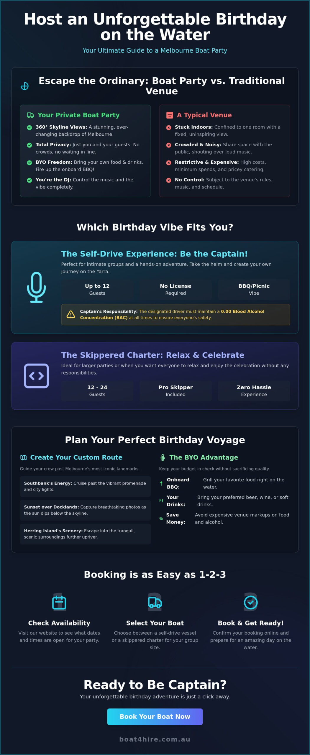 Birthday Party Boat Hire Melbourne: The Ultimate Planning Guide