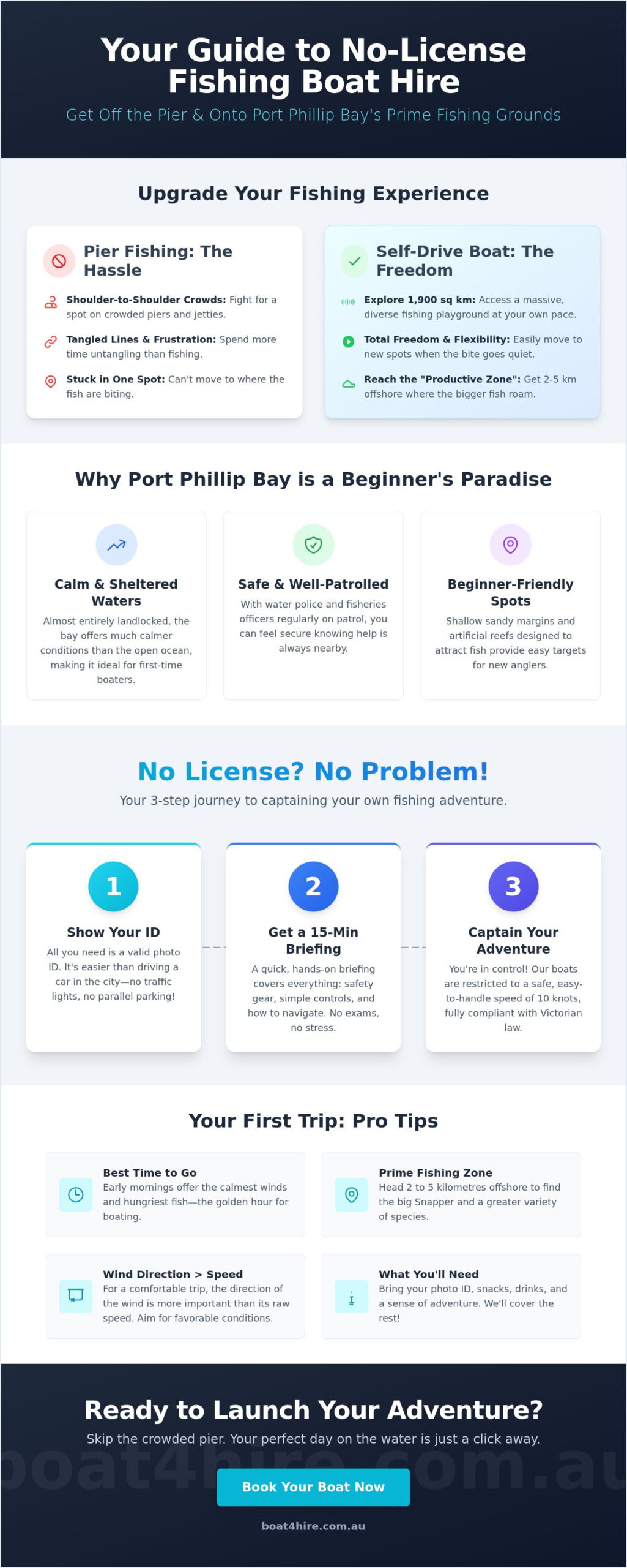 Fishing Boat Hire Port Phillip Bay: The Beginner’s Guide to Getting on the Water in 2026