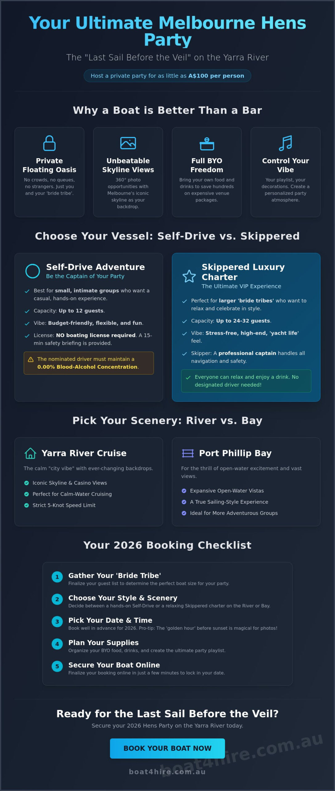 Hens Party Boat Melbourne: The Ultimate 2026 Planning Guide