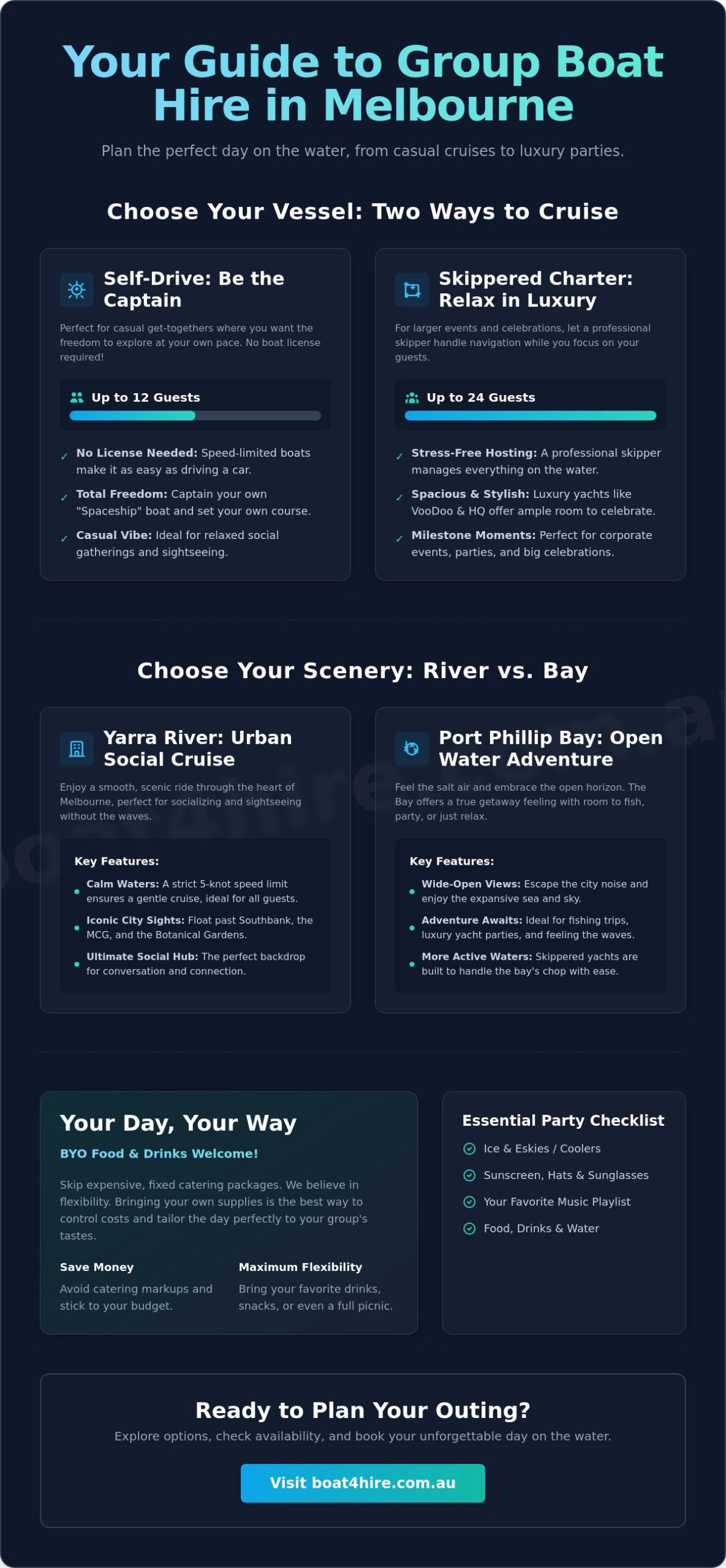 Boat Hire for Large Groups in Melbourne: The Ultimate 2026 Guide