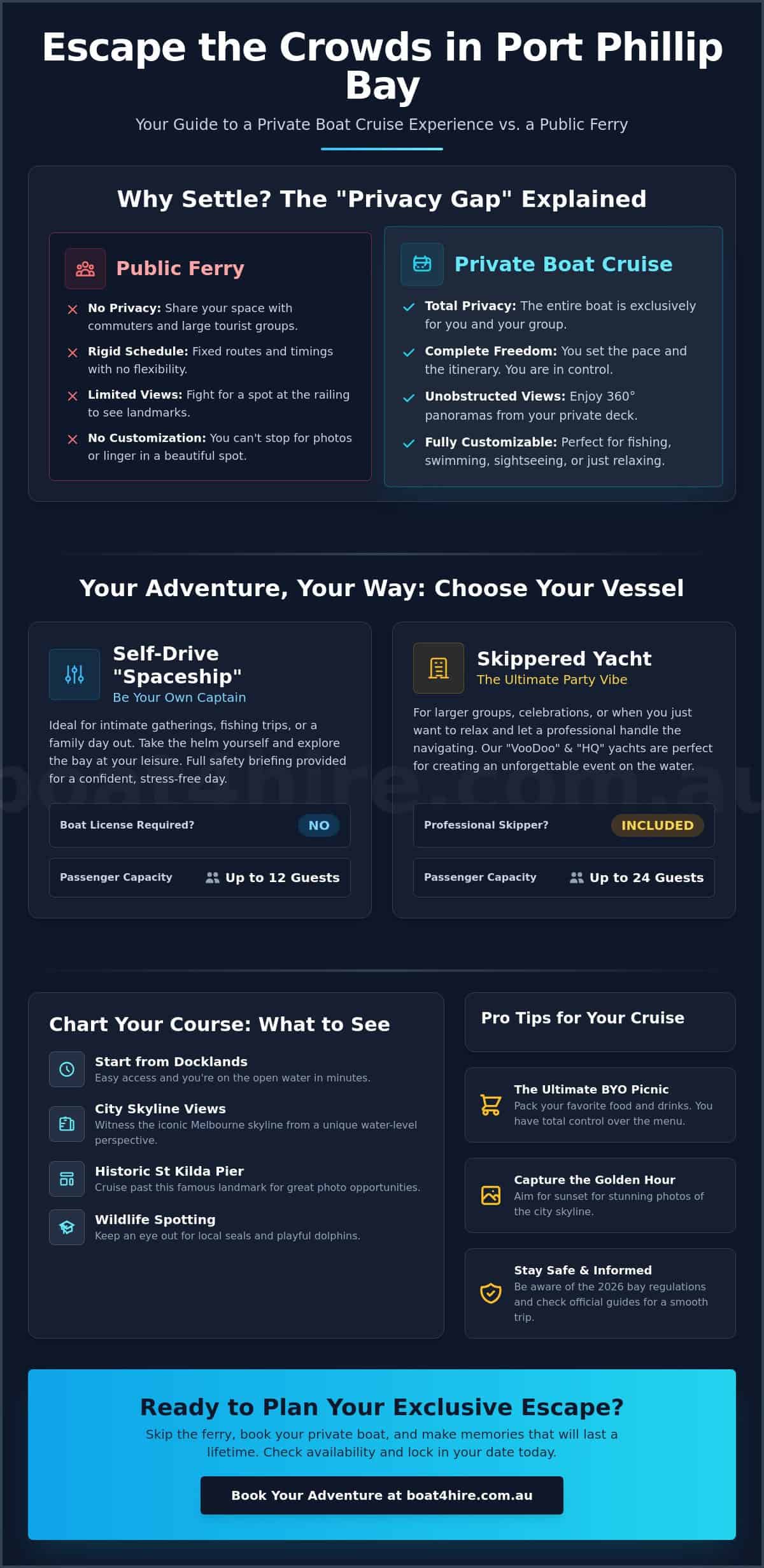 Private Boat Cruise Port Phillip Bay: Your Guide to an Exclusive Escape in 2026