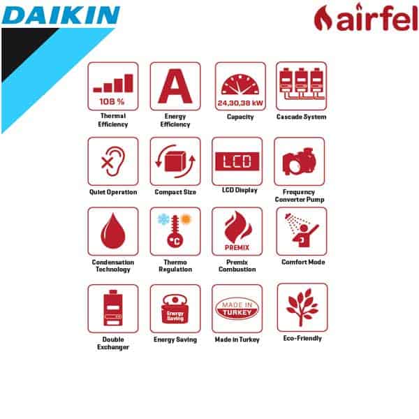 Επιτοίχιος Λέβητας Αερίου Συμπύκνωσης Airfel Digifel Premix (by Daikin) | ΜΠΟΥΓΙΟΥΚΟΣ | ΠΑΤΡΑ