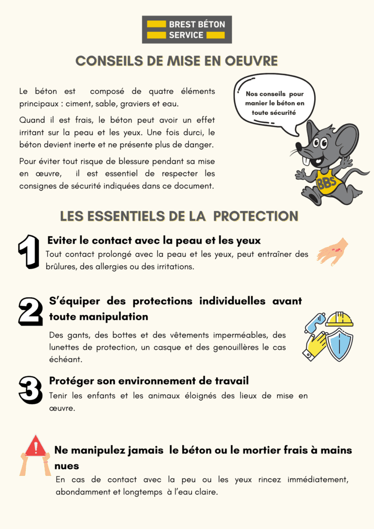 Sécurité BBS