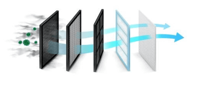 ASG Air Filters