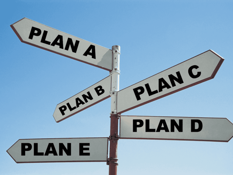 Five directional signposts labeled Plan A, Plan B, Plan C, Plan D, and Plan E point in different directions against a clear blue sky.
