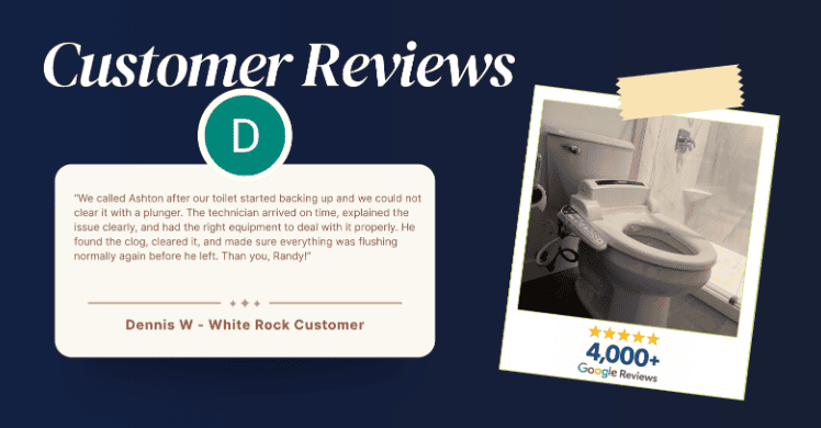 Customer review for Whiterock plumbing service is shown, featuring a testimonial and a photo of a toilet in a bathroom. The Geo Page highlights over 4,000 Google reviews and a 5-star rating.