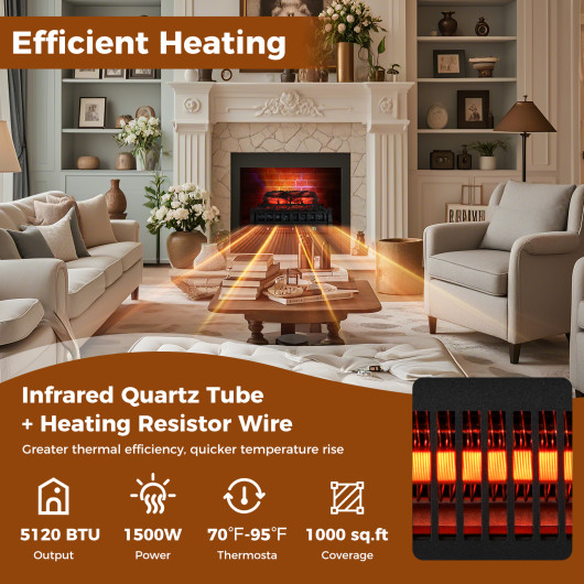 23 Inch Black Electric Fireplace with 3D Flame Effect