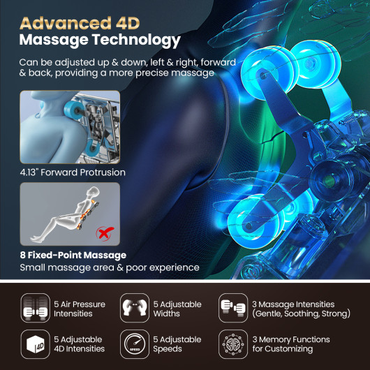 Zero Gravity 4D Massage Recliner with Airbags and Foot Rollers
