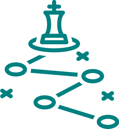 strategy