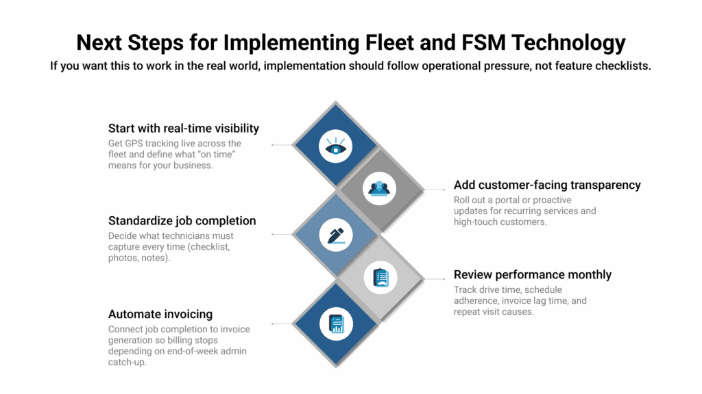 Construction Fleet Management | ClearPathGPS + FSM Software Benefits