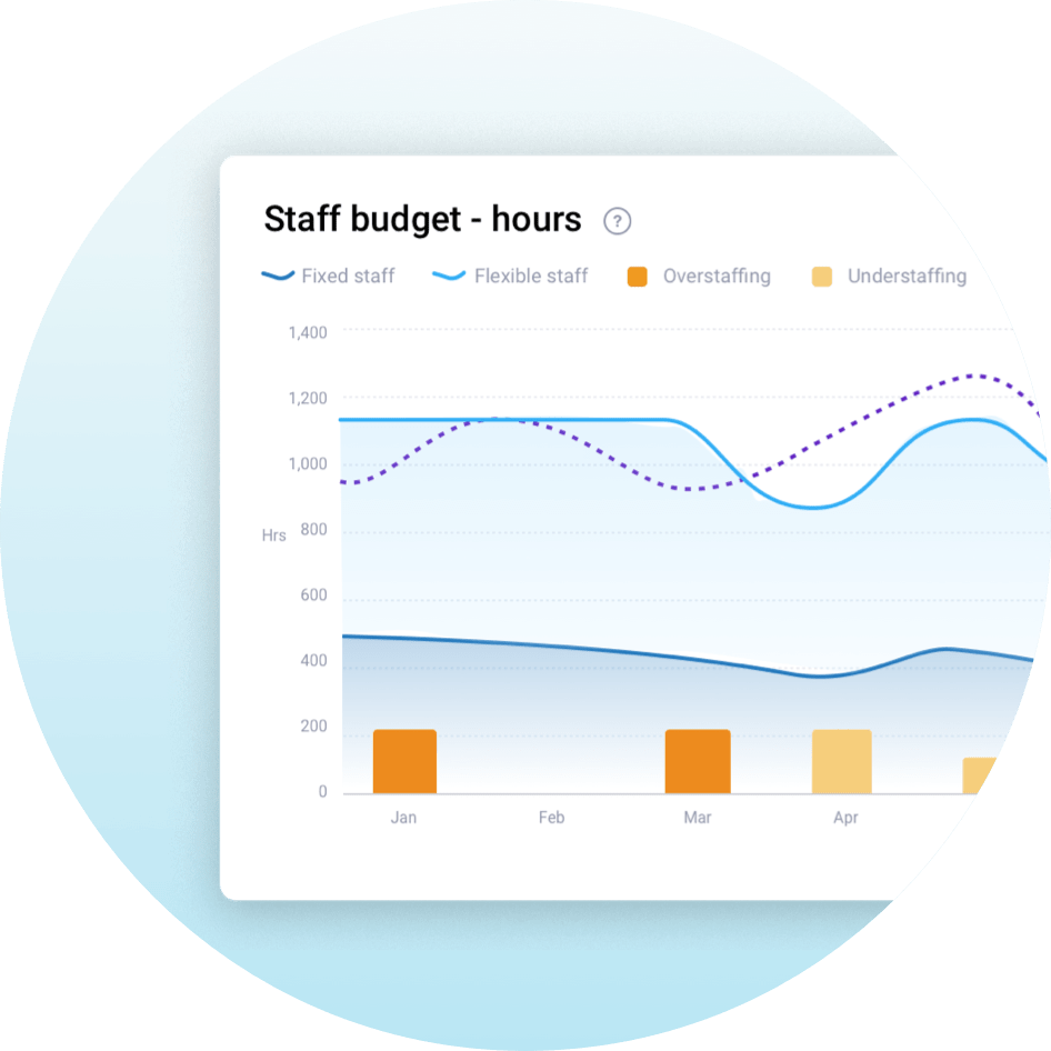 Project-management-software-illustration-for-pmi-d2o.
