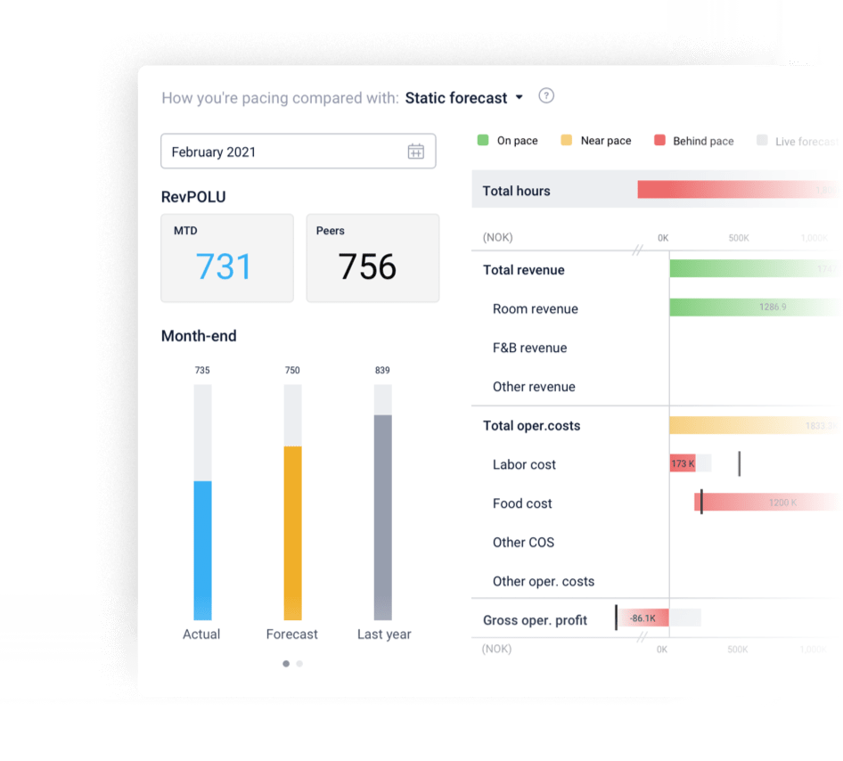 Project-management-software-illustration-for-pmi-d2o.