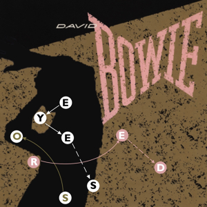 David Bowie 1983-06-03 London ,Wembley Arens - Eyes So Red - SQ 8+