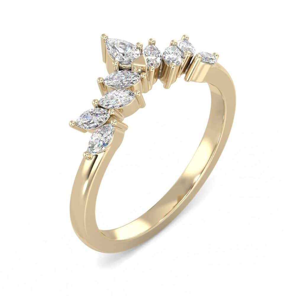 טבעת מרקיזות